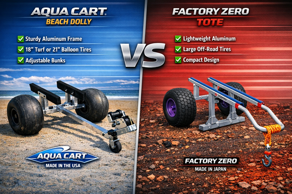 Aqua Cart Beach Dollies & Factory Zero Beach Totes: A Practical Look for Real Riders
