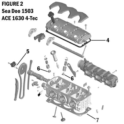 Sea Doo 1503 / ACE 1630 4-Tec 02-24 Individual Gaskets
