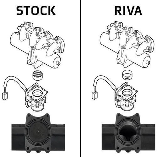 RIVA Yamaha '08-12 1.8L HO Intake Manifold Upgrade Kit