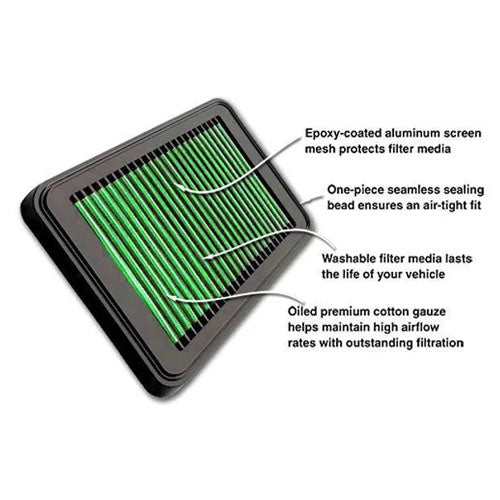 Riva Yamaha SVHO/SHO/HO Replacement Performance Air Filter