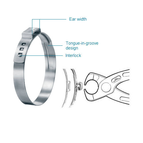 Oetiker Squeeze On Low Profile Clamps