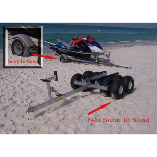 Aqua Cart 8-Wheel PWC Beach Dolly