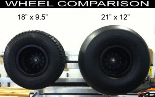 Aqua Cart 18" x 9.5" Turf Tire