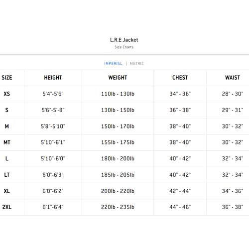 Jet Pilot L.R.E. Jacket