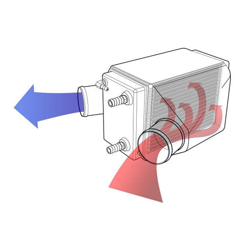 RIVA Sea-Doo 300 GEN-4 Power Cooler