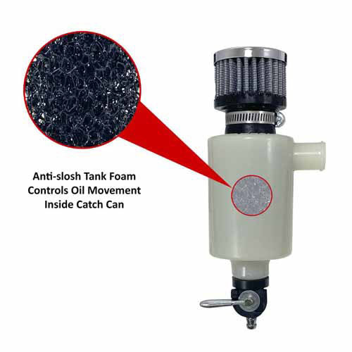 Riva Yamaha & Sea-Doo Catch Can Replacement Foam