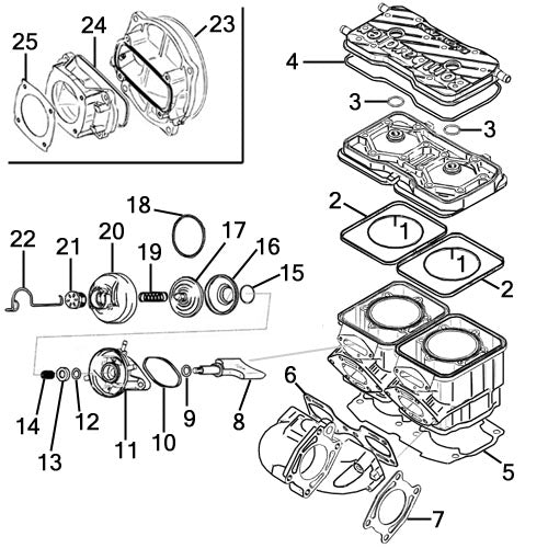 Sea Doo 800 GTi RFI '03-05 Individual Gaskets