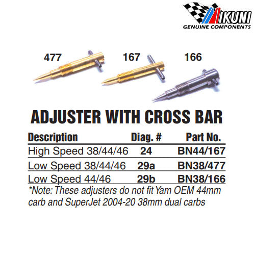 Mikuni SBN38/44/40i Carburetor Parts